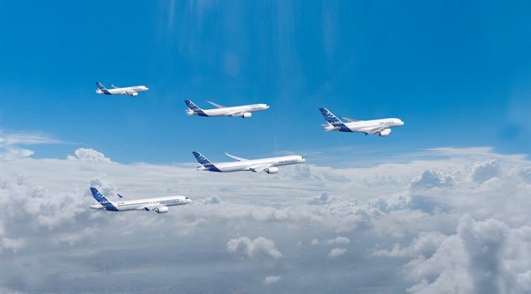 Airbus, 2019-2038 Küresel Pazar Tahminini açıkladı