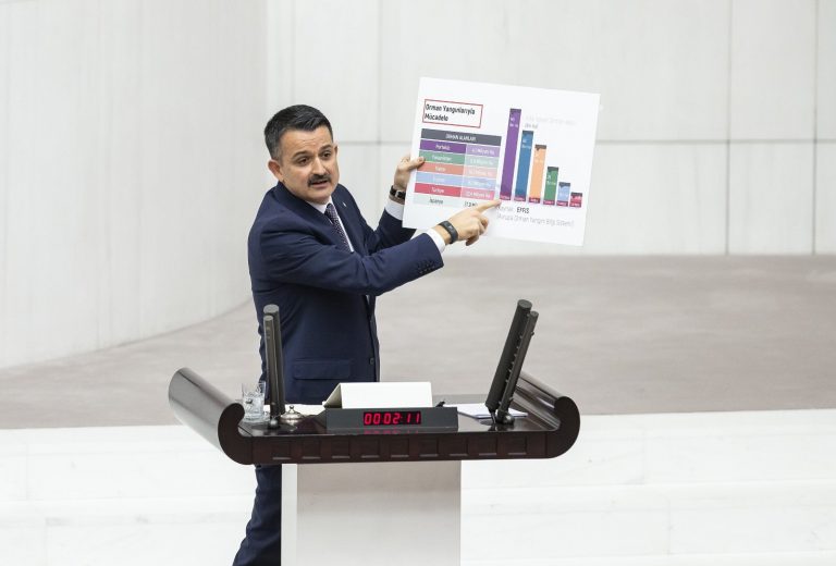 Bakan Pakdemirli: “THK yeter ki hizmet verebilecek seviyede olsun, her zaman onla çalışırız”