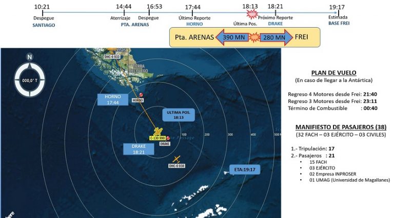 Şili Hava Kuvvetleri’ne ait C-130 Hercules tipi kargo uçağından haber alınamıyor