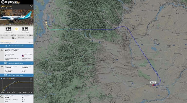 737 MAX  test uçuşu gerçekleştirdi
