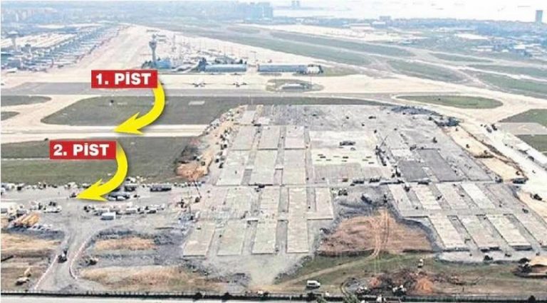 Sivil Havacılık sektörü uzmanlarından Atatürk Havalimanı’nda inşa edilen pandemi hastanesi üzerine değerlendirmeler