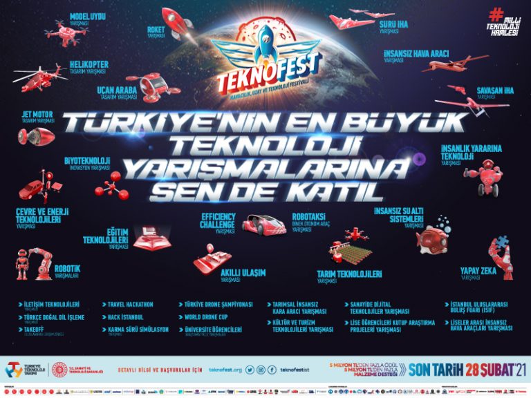 Roket Yarışmasına rekor başvuru