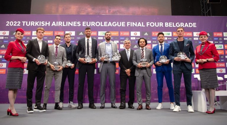 Turkish Airlines EuroLeague Final Four 2022 Yeni Metaverse, EuroLeague Land ile Başlıyor