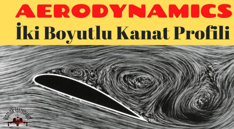 İki Boyutlu Kanat Profili Etrafında Akan Hava Akımı