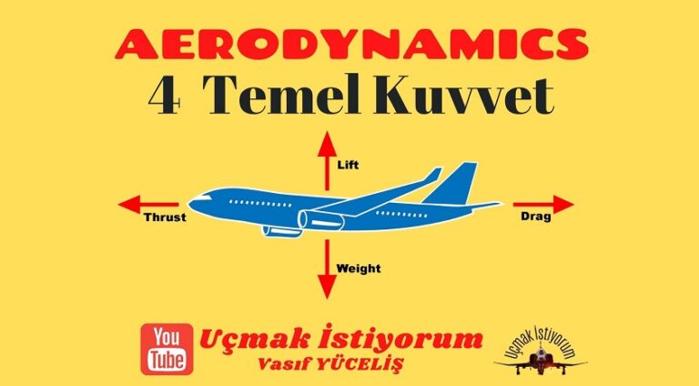 LIFT, WEIGHT, THRUST, DRAG Kuvvetlerinin Uçak Üzerindeki Dağılımı