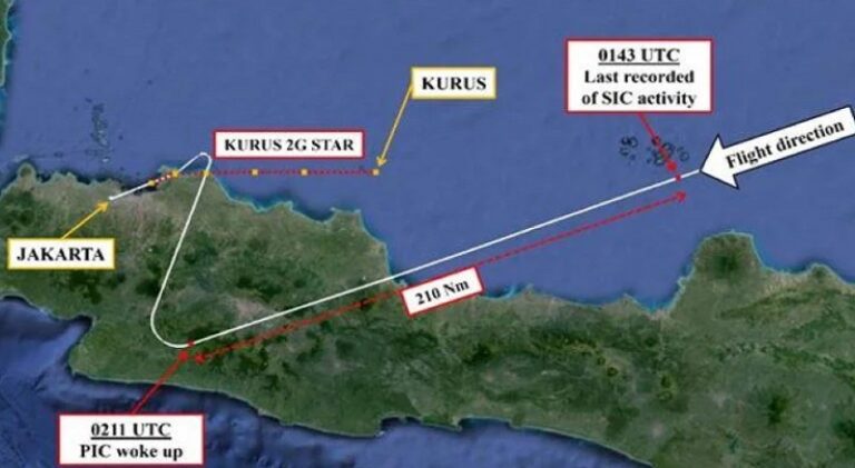 Pilotları yarım saat uyuyan yolcu uçağı rotasından saptı, bakanlık soruşturma başlattı