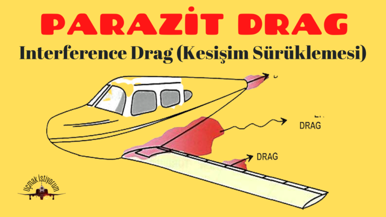 Kesişim Sürüklemesi ve Aerodinamik Performans