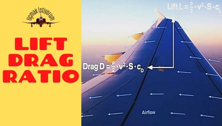 Lift/Drag Oranı ve Uçuş Performansı