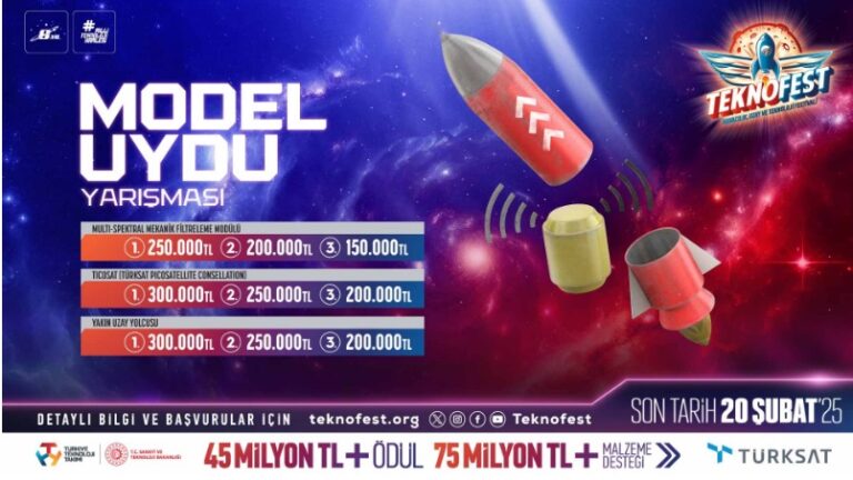 TEKNOFEST 2025 Model Uydu Yarışması için Başvurular Devam Ediyor!