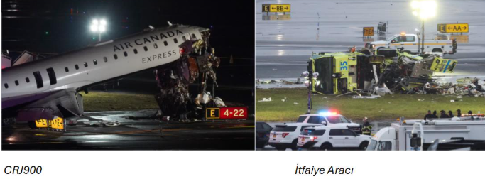 New York La Guardia Havaalanındaki Kazanın Ardından