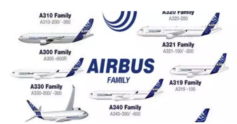 Raif Bilgin: Airbus A300 Serisi ile Boeing’in 70 Yıllık B700 Hegemonyasına 50 Yılda Son Verdi