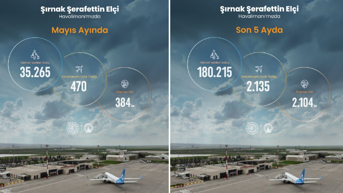 Ekran görüntüsü 2026-06-19 021020