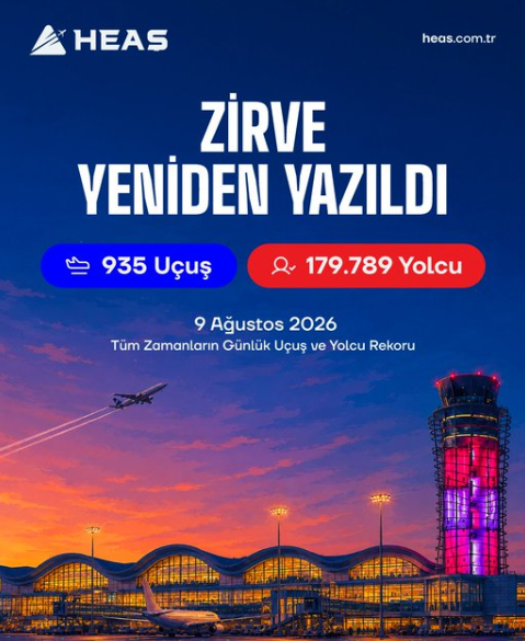 İstanbul Sabiha Gökçen Havalimanı’nın yükselişi yeni rekorlarla sürüyor